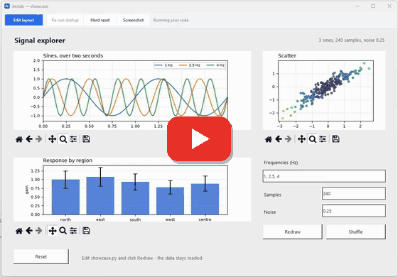 iterlab introduction and tutorial - click to watch on YouTube