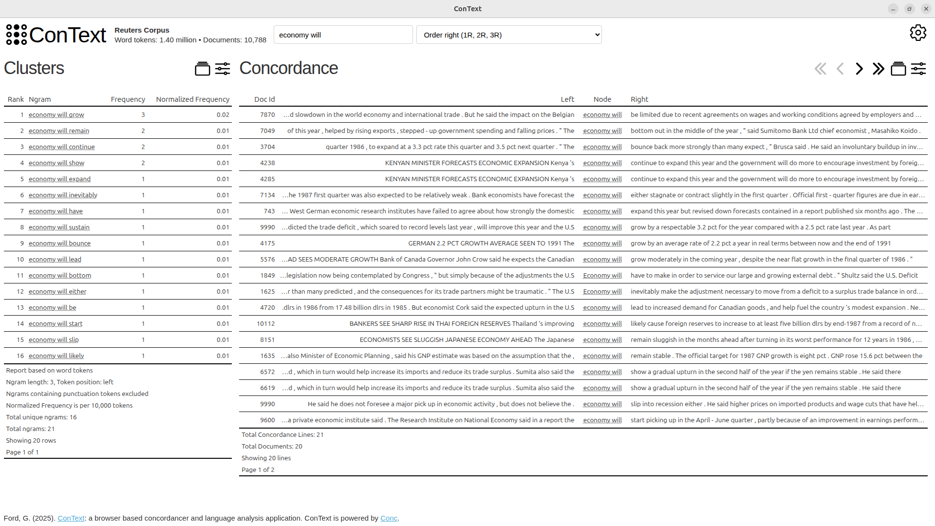 Click on specific clusters to narrow the view