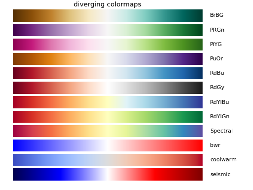 https://colormap.readthedocs.io/en/latest/_images/quickstart-4.png