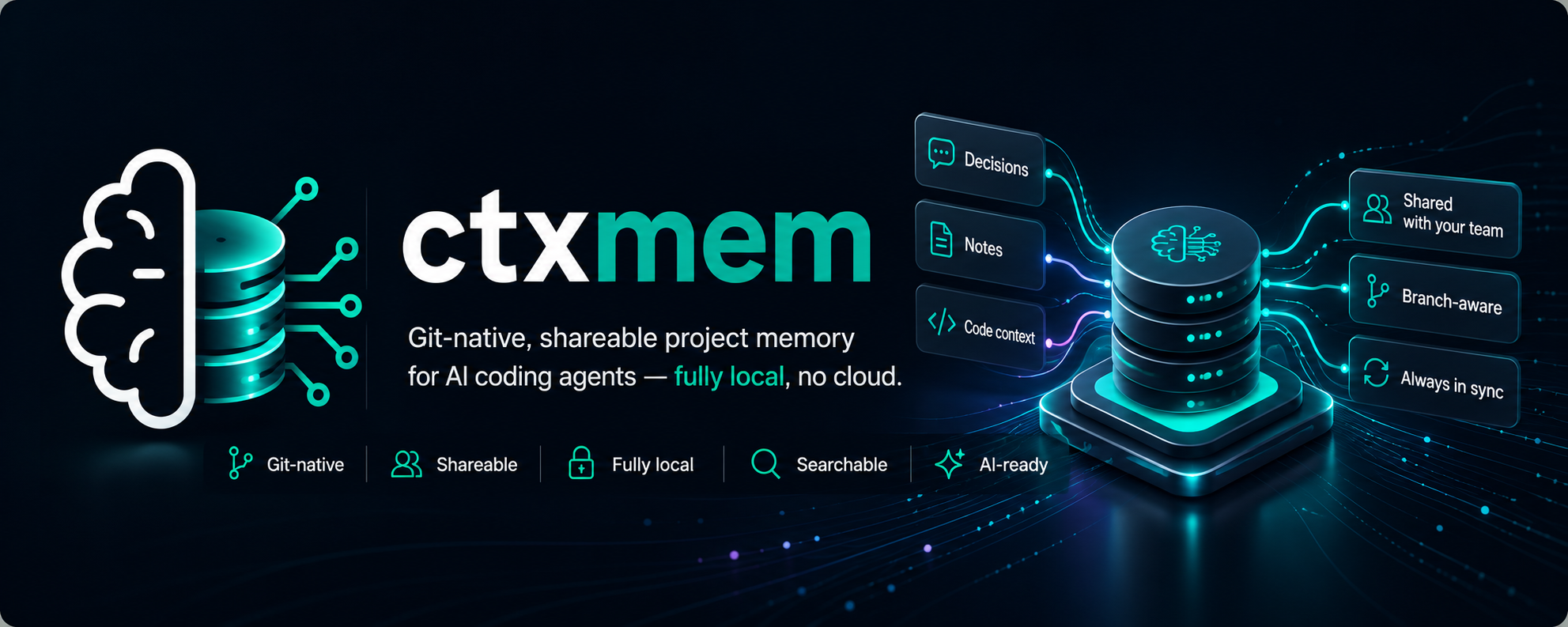 ctxmem banner