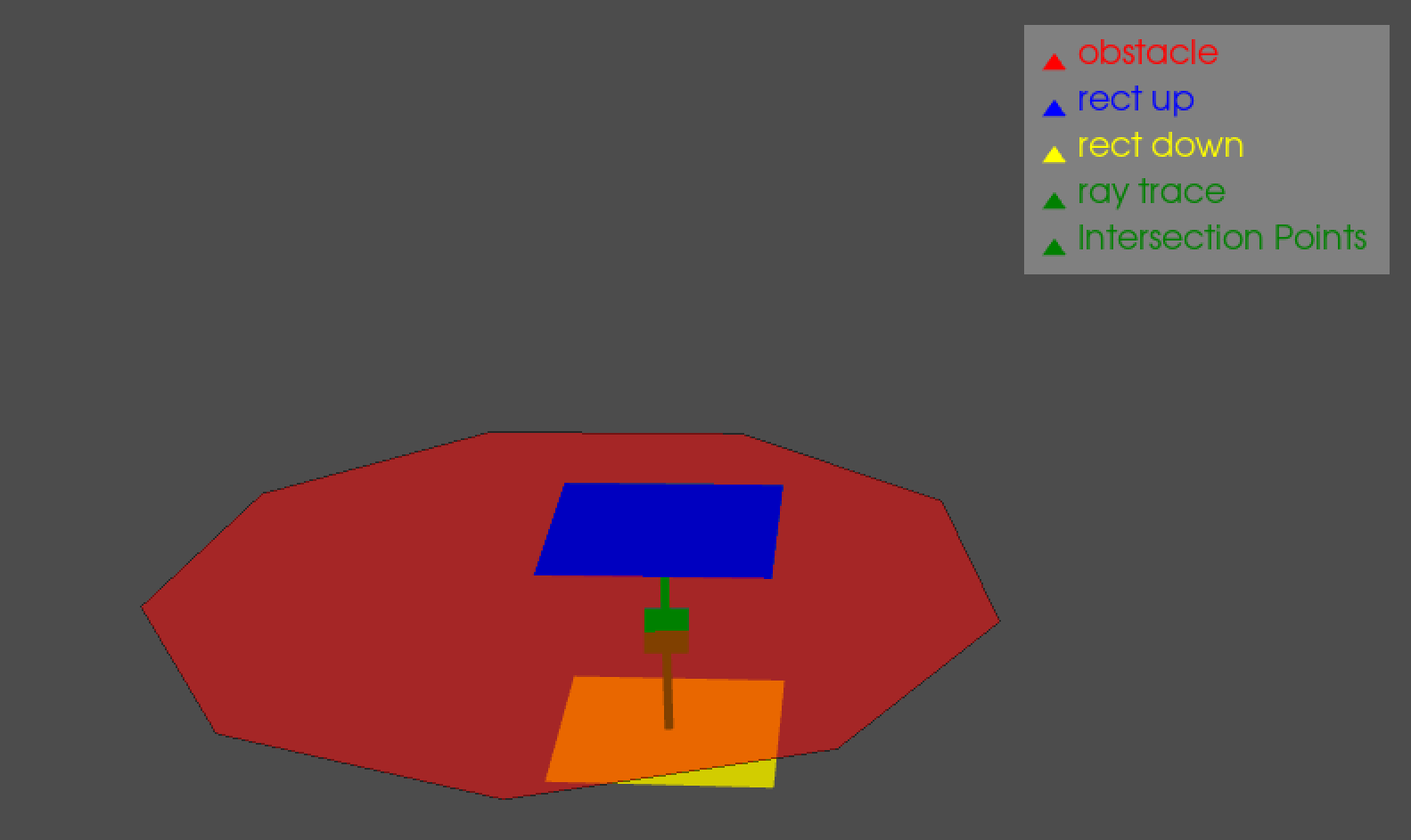 Obstruction check between rectangles