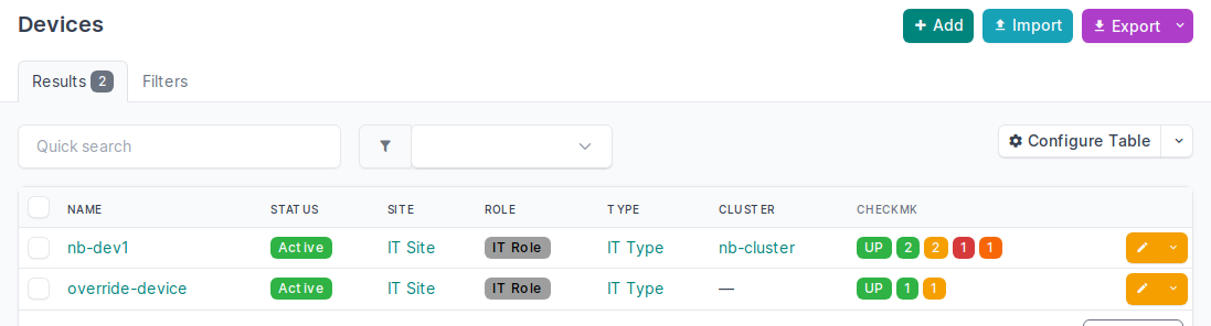 Checkmk column in the device list