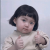 Avatar for Dhruvmodi from gravatar.com