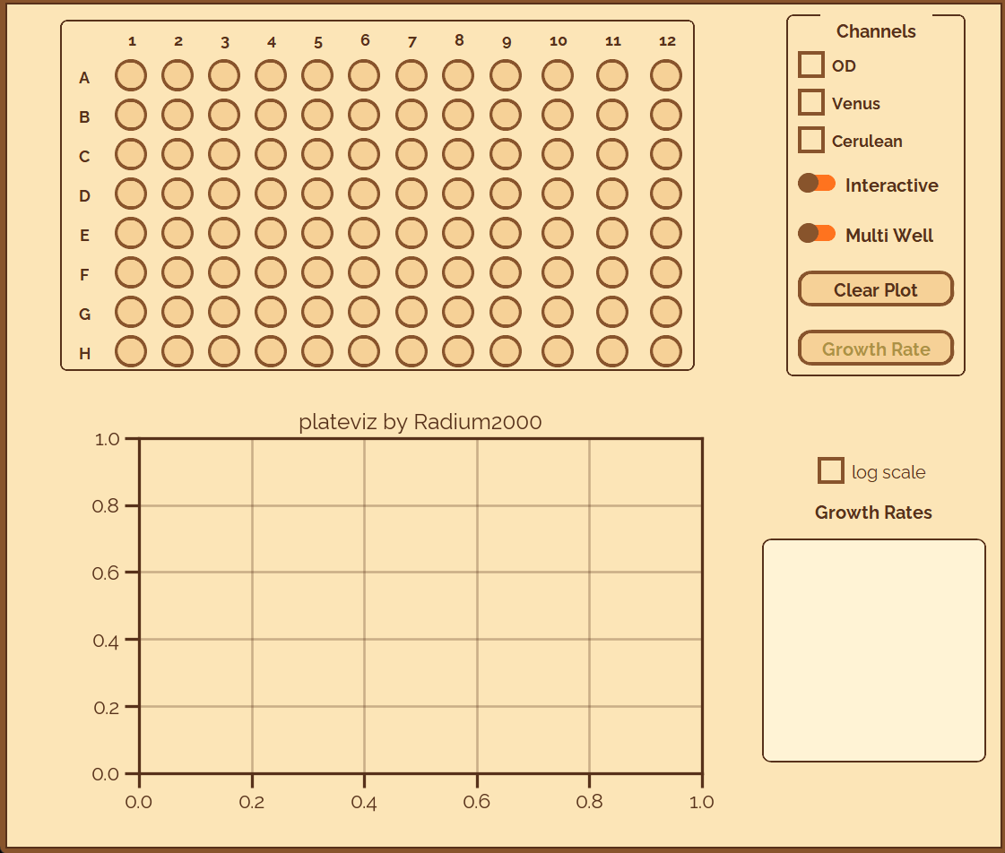 image showing the plateviz application
