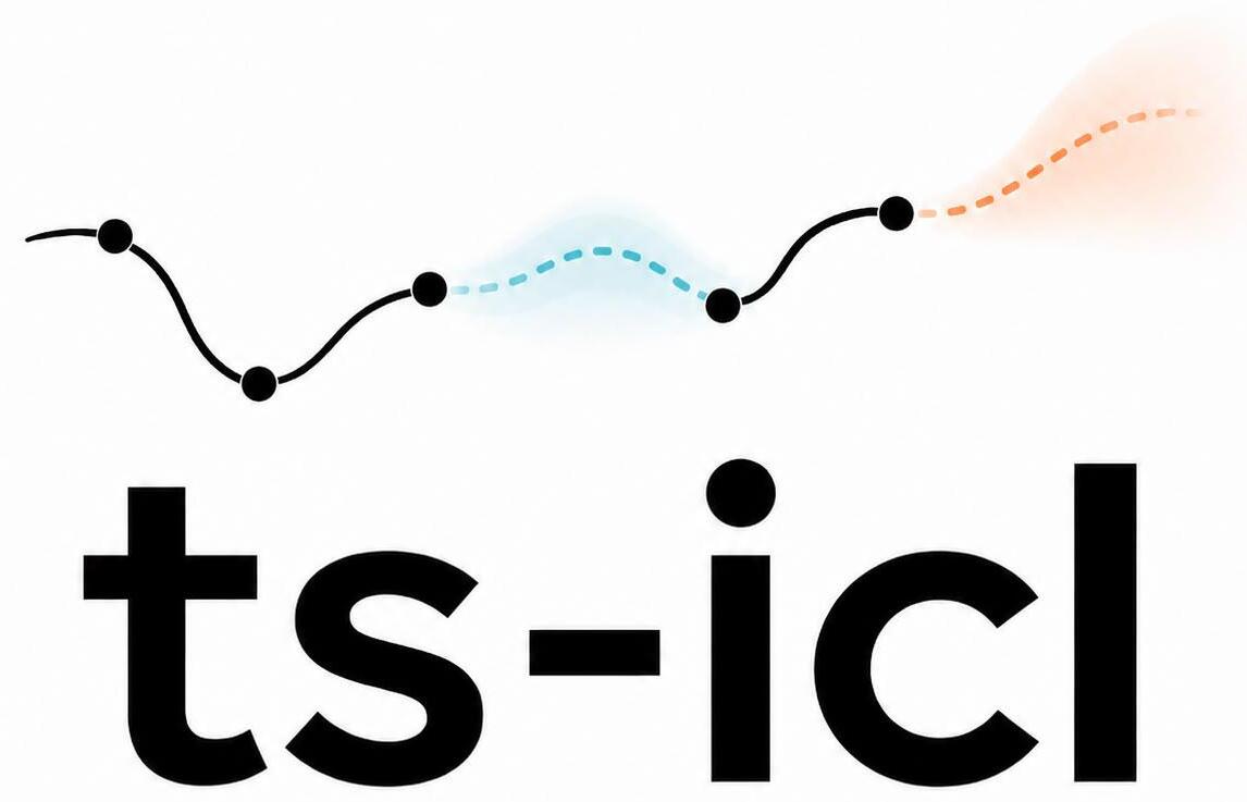 TS-ICL architecture