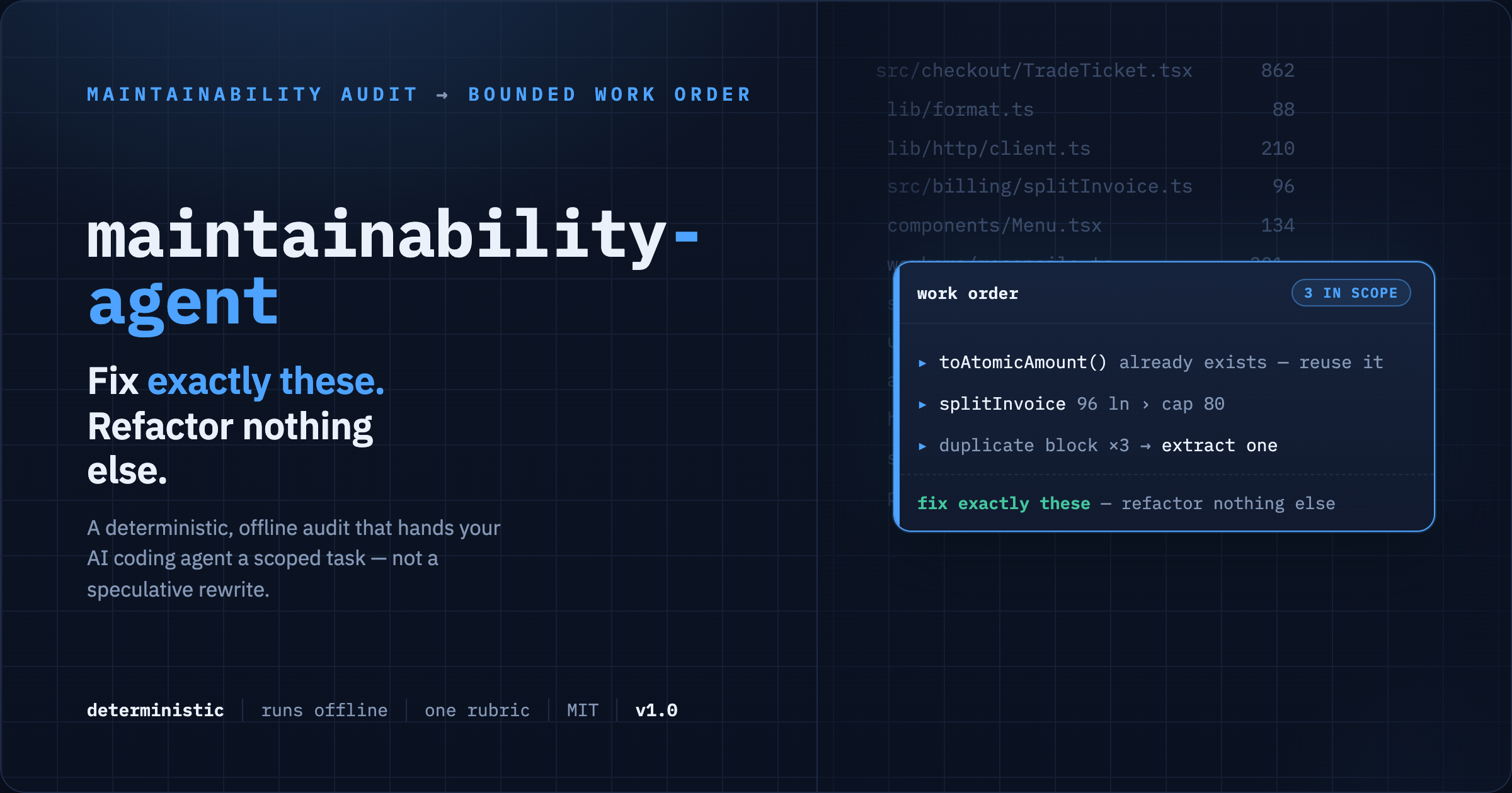 maintainability-agent — a deterministic audit whose output is a bounded work order for your AI coding agent: fix exactly these findings, refactor nothing else