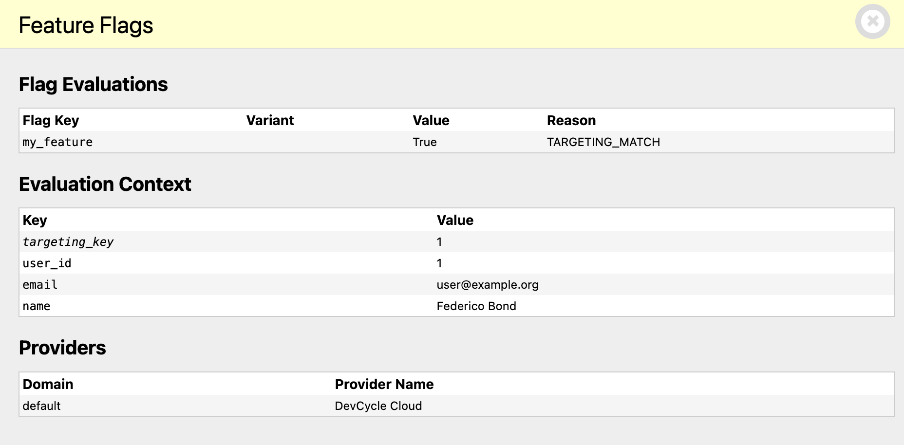 Feature Flags Debug Toolbar Panel
