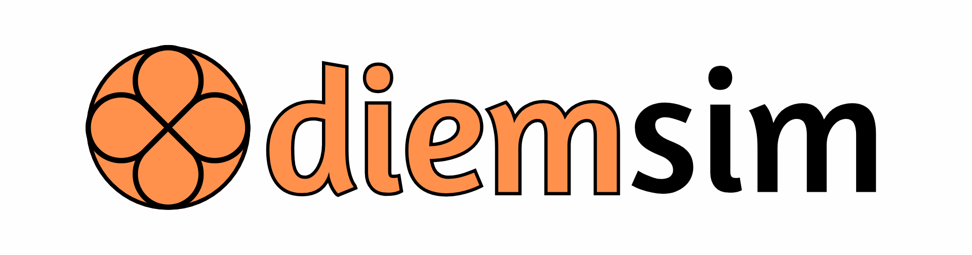 plot