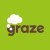 Avatar for graze from gravatar.com