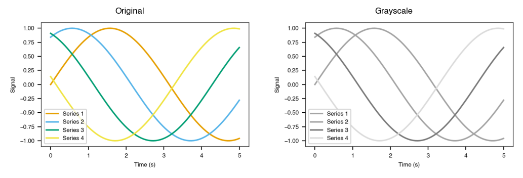 Grayscale simulation: original vs grayscale rendering