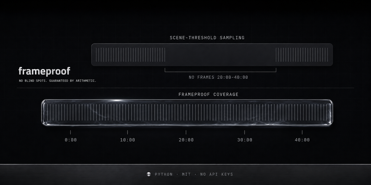 frameproof: one timeline has a twenty-minute hole, the other has none