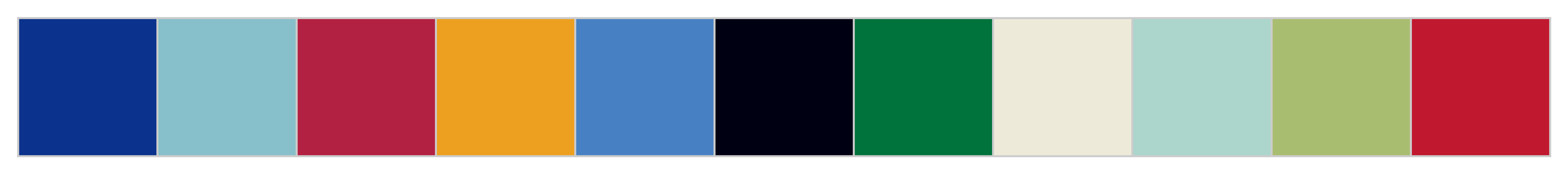 Example TCC Palette