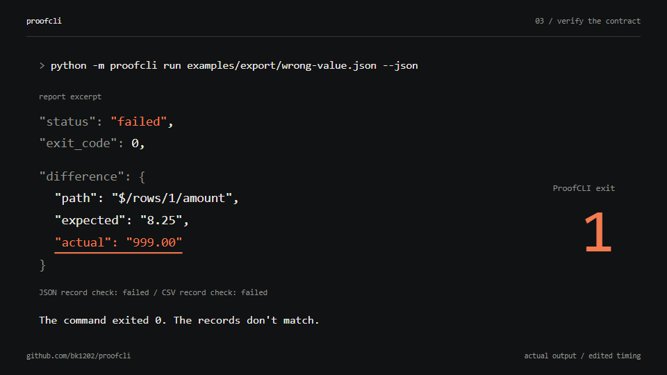 Watch the 30-second ProofCLI demo