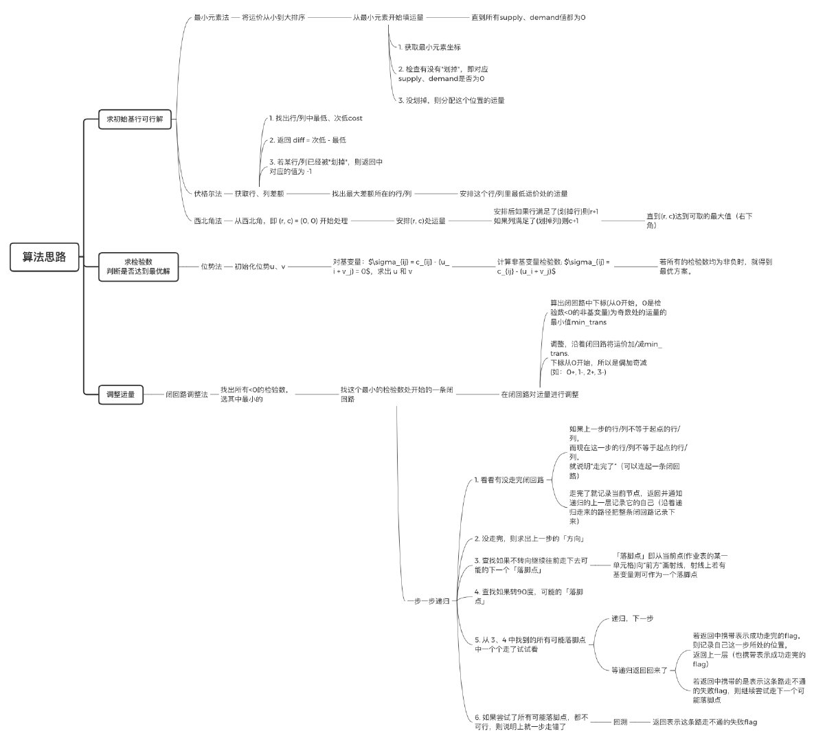 image-20200417155635563