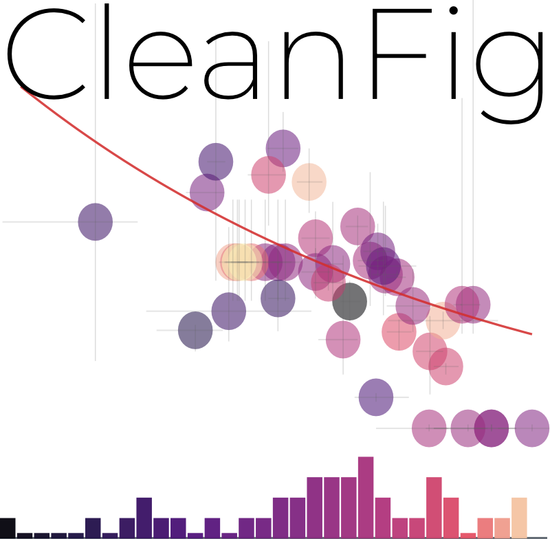 cleanfig logo