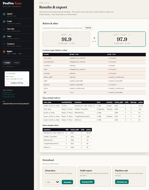Results and Export