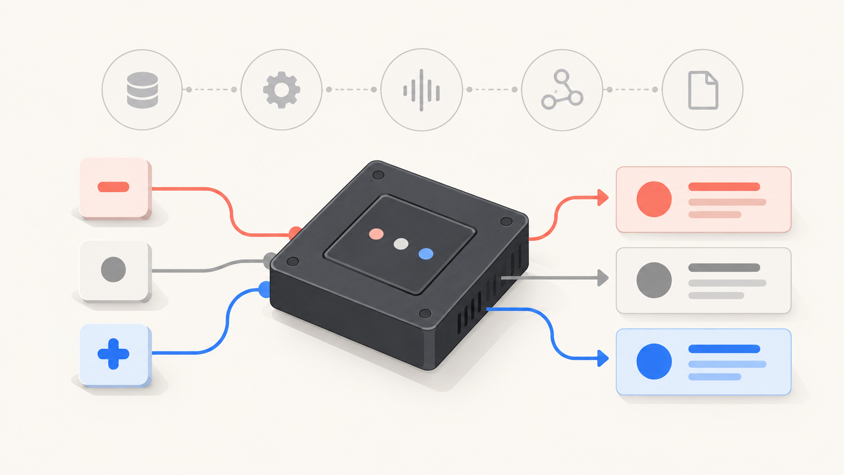 bit-jev ternary inputs and decision engine