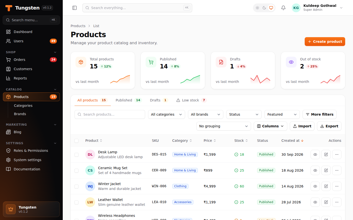Products table