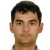Avatar for isaric from gravatar.com