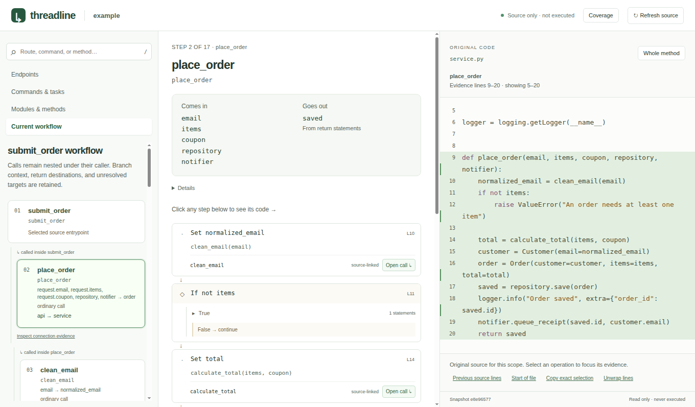 Threadline showing a cross-file order workflow, method steps, and original Python source side by side.