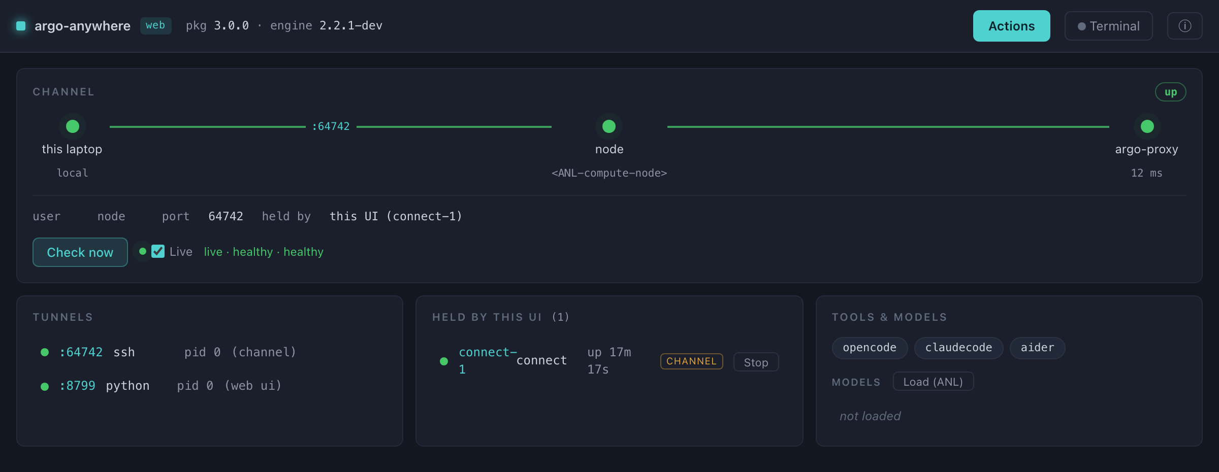 The argo-anywhere web UI: the channel signal-path (laptop → node → argo-proxy) showing ALL GREEN, the tunnels/sessions cards, and an embedded terminal.