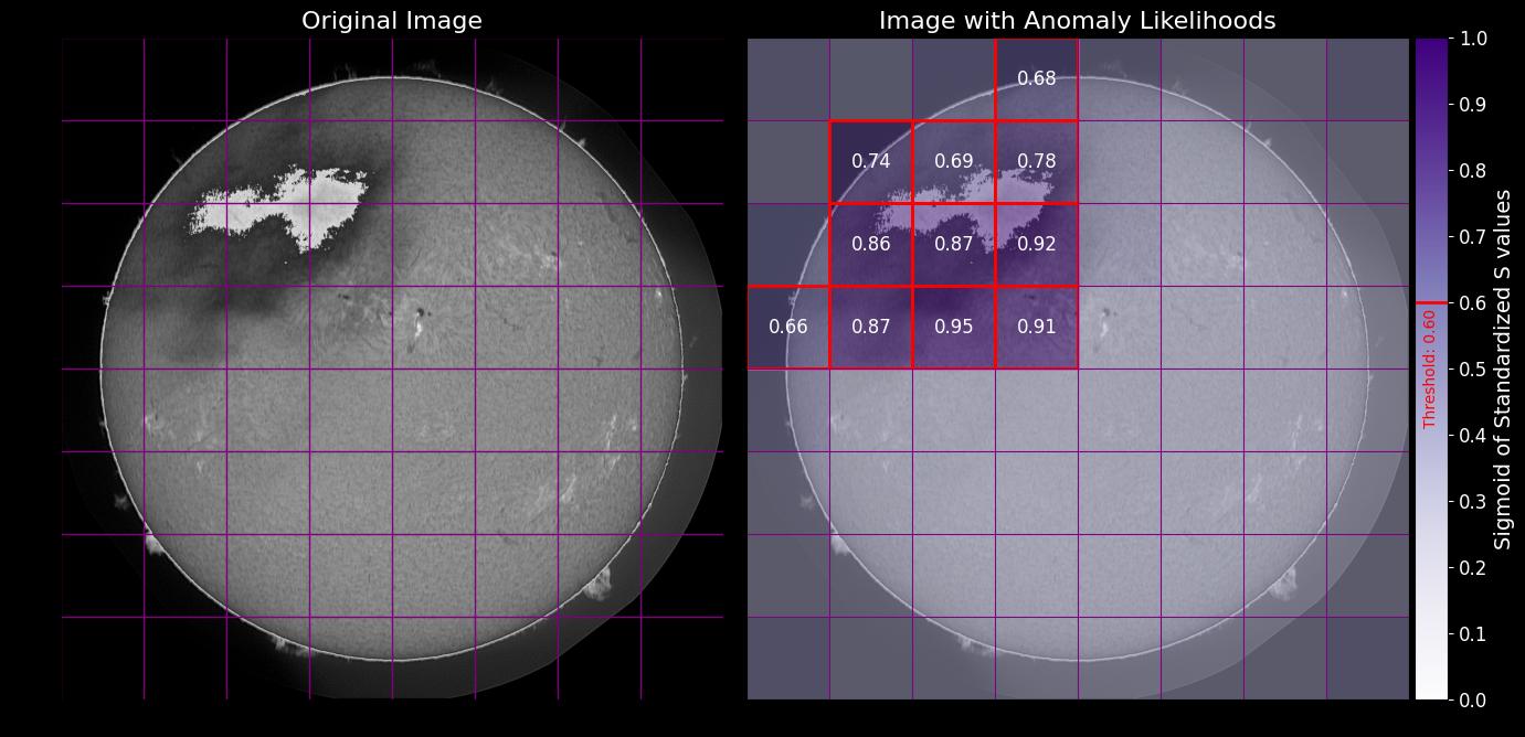 Anomaly_Likelihoods_With Threshold