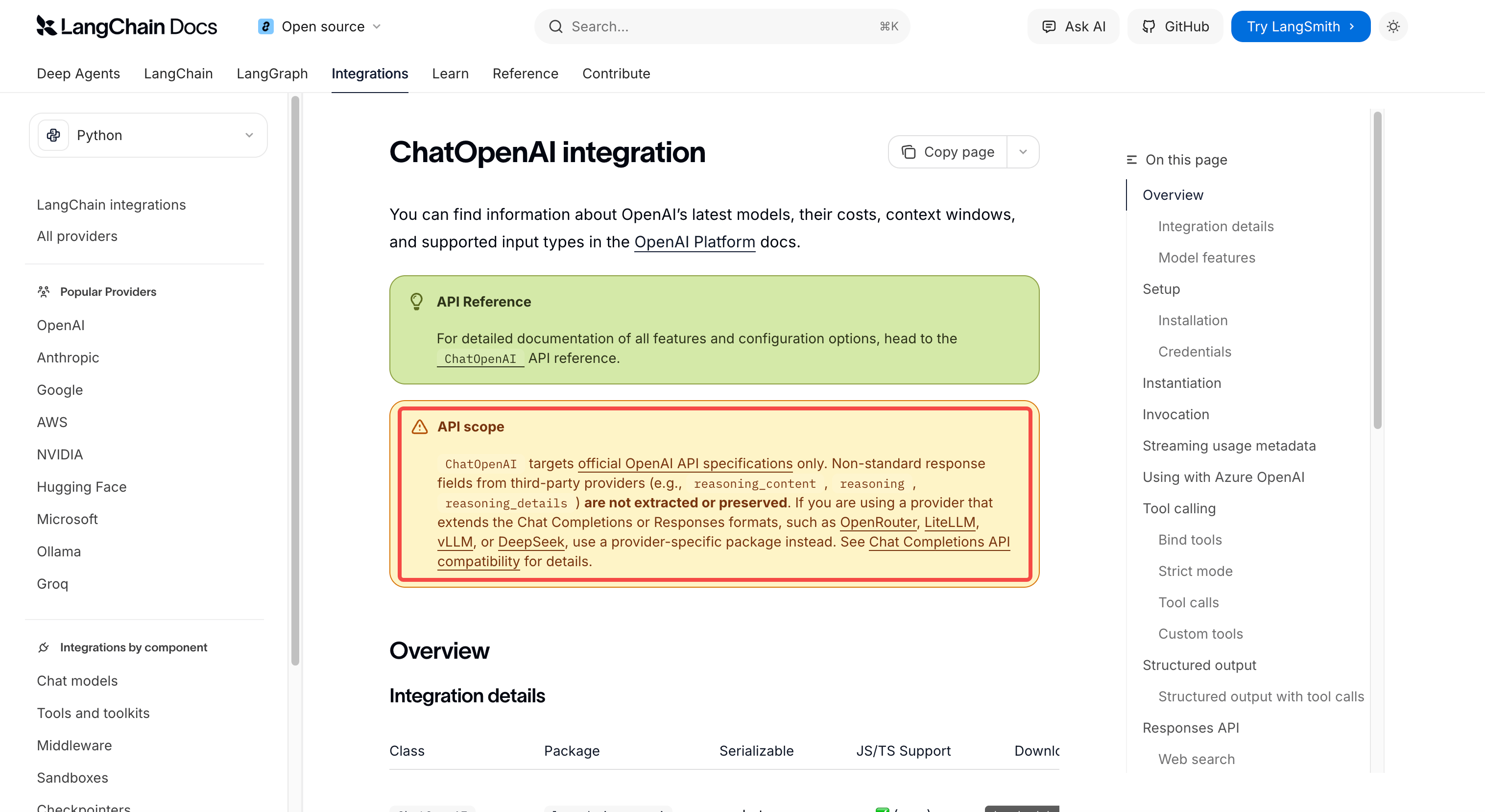 ChatOpenAI Integration