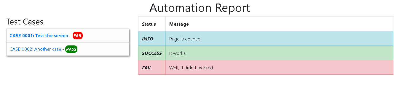 Automation Report
