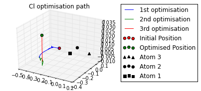 https://github.com/chrisjsewell/PyGauss/raw/master/docs/source/images/output_10_1.png