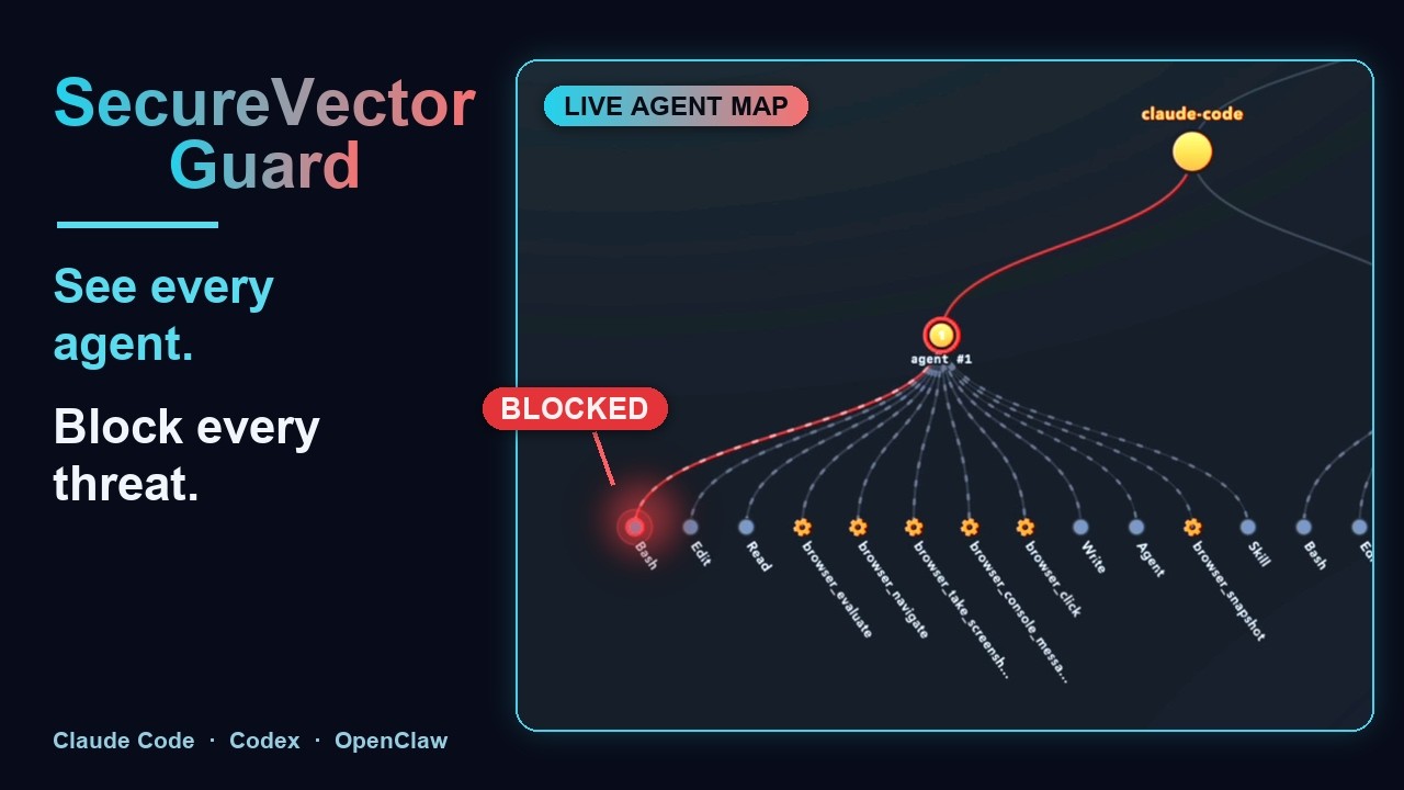 SecureVector Demo — Security & Observability for AI Agents, live