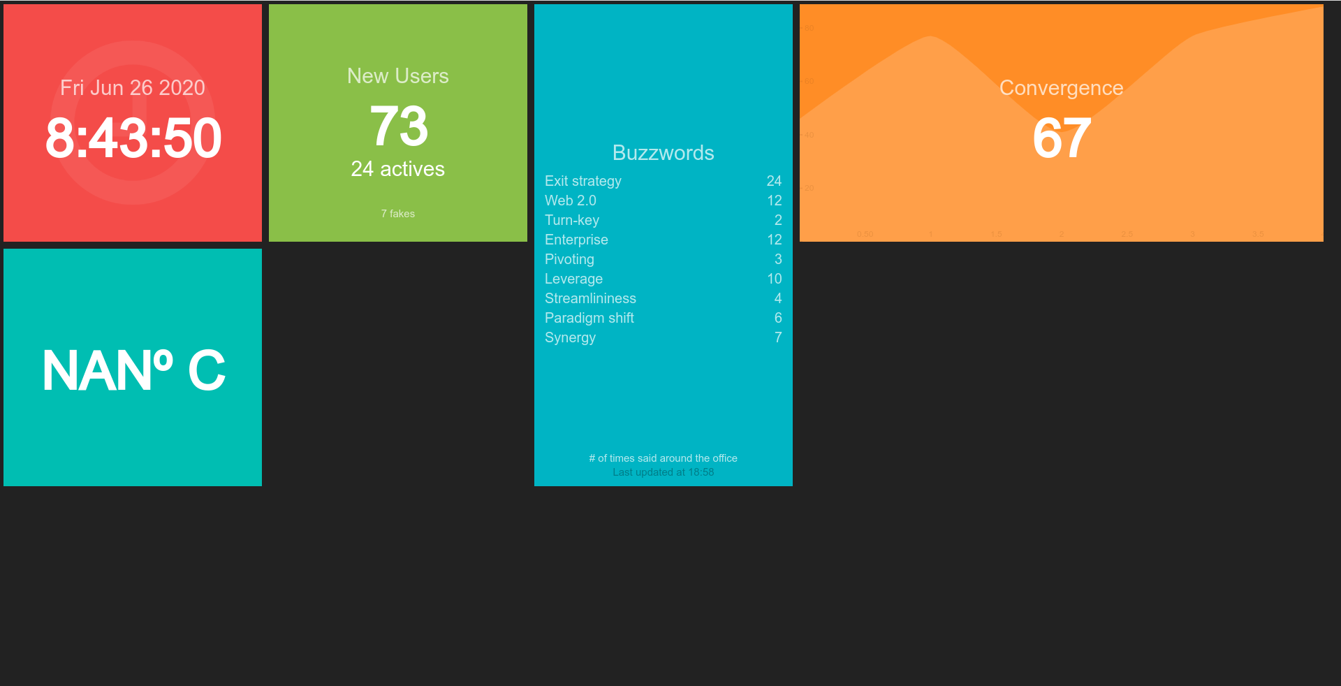 dashboard screenshot