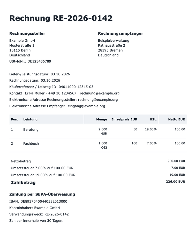 Generated PDF invoice RE-2026-0142 with two VAT rates