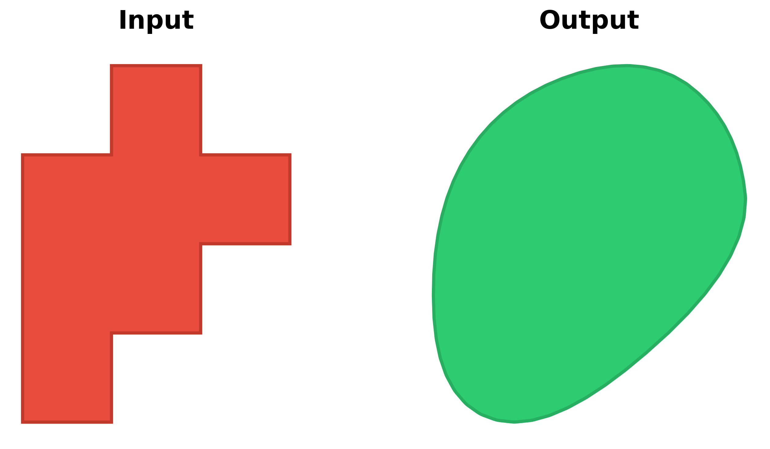 Basic Polygon Smoothing