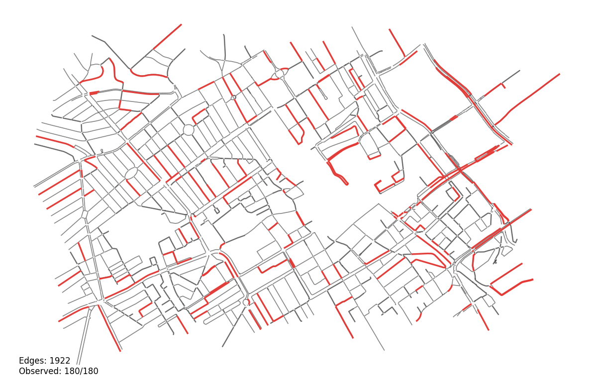 Den Haag offline network