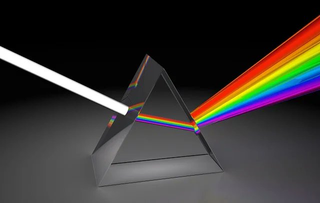 A glass prism splitting white light into a rainbow spectrum