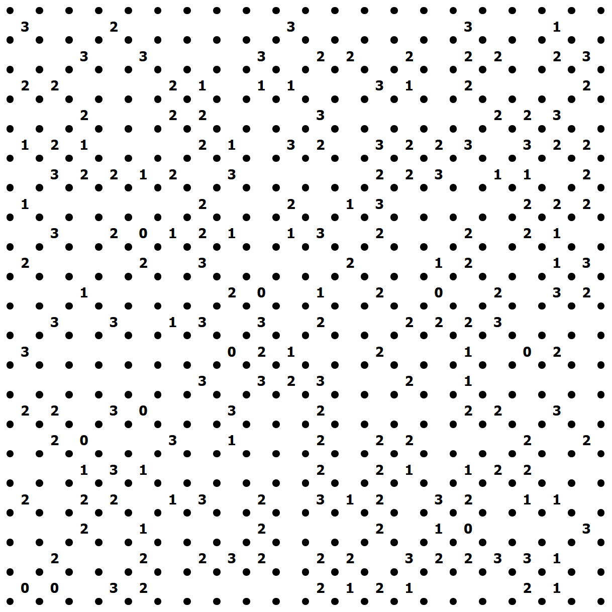 Slitherlink unsolved