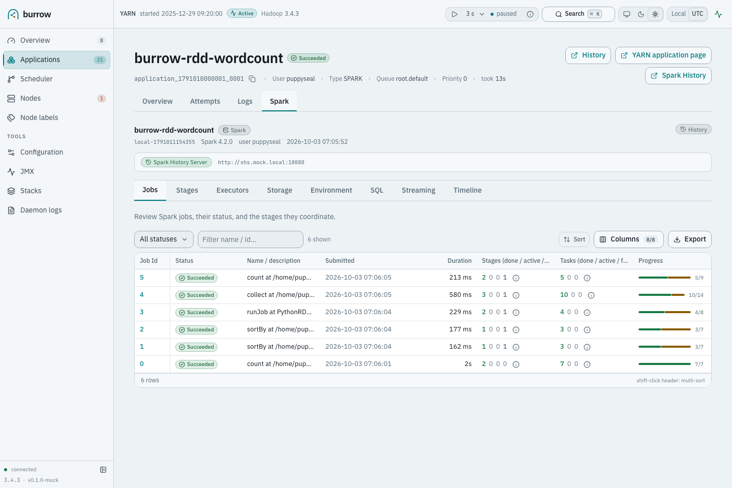 Burrow Spark jobs page on desktop