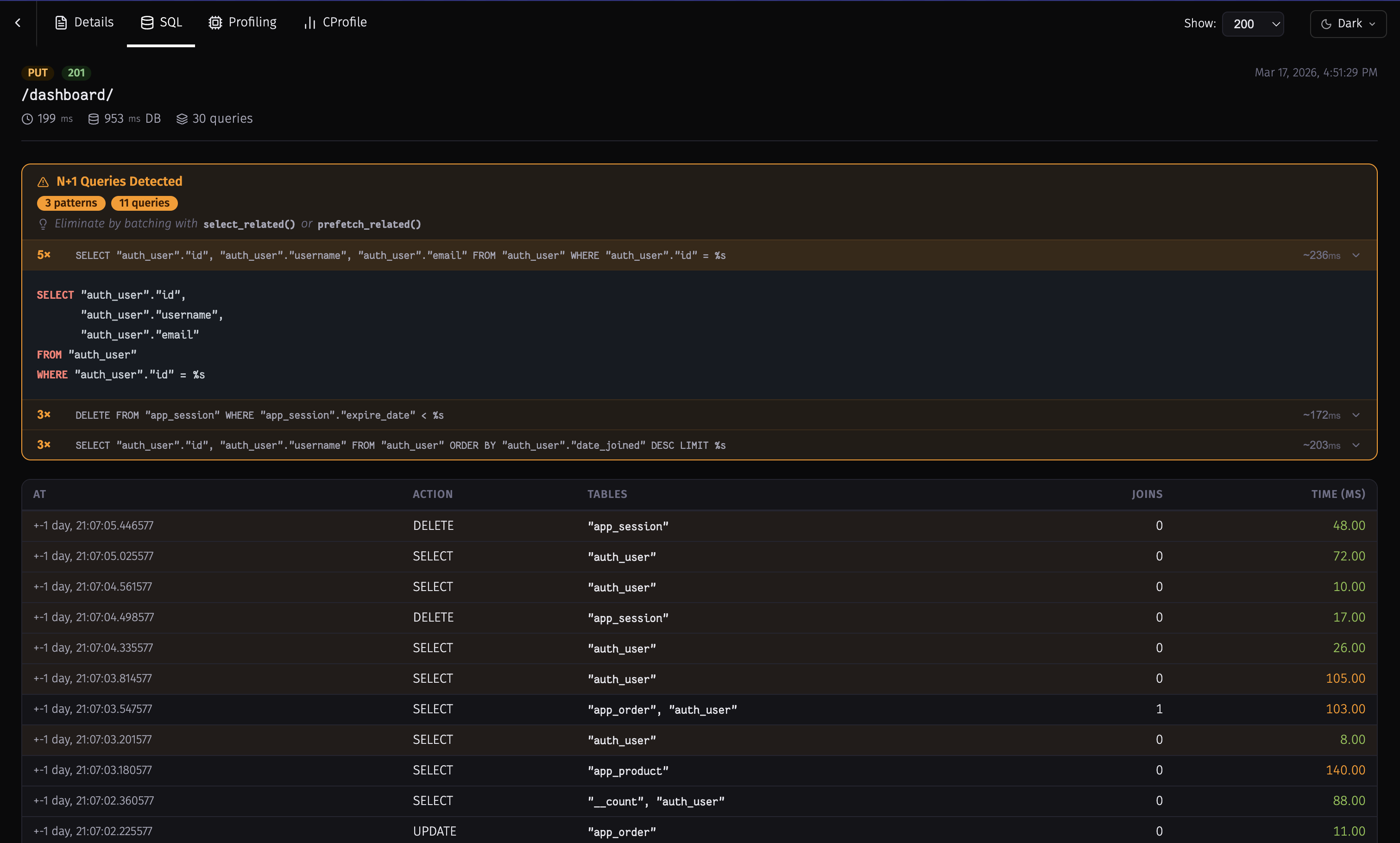 N+1 detection banner on SQL tab