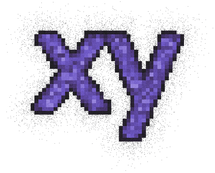 XYG-shaped probability field shown as a binned scatter chart.