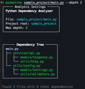 PyDepTree Basic