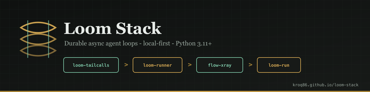 Loom Stack