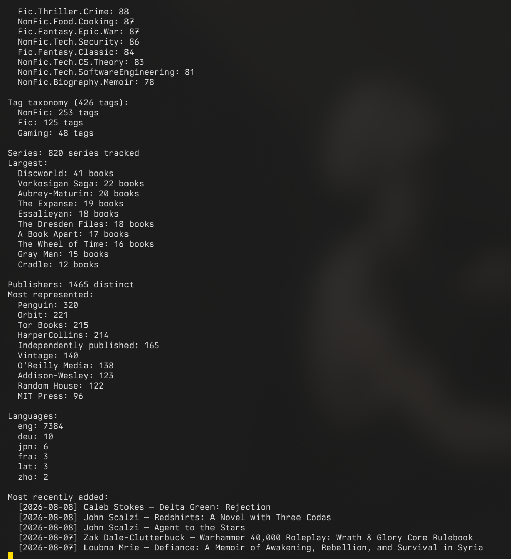 CalibreQuarry (cquarry-cli) --stats output: hierarchical tag taxonomy, series with book counts, publishers, languages, and recent additions