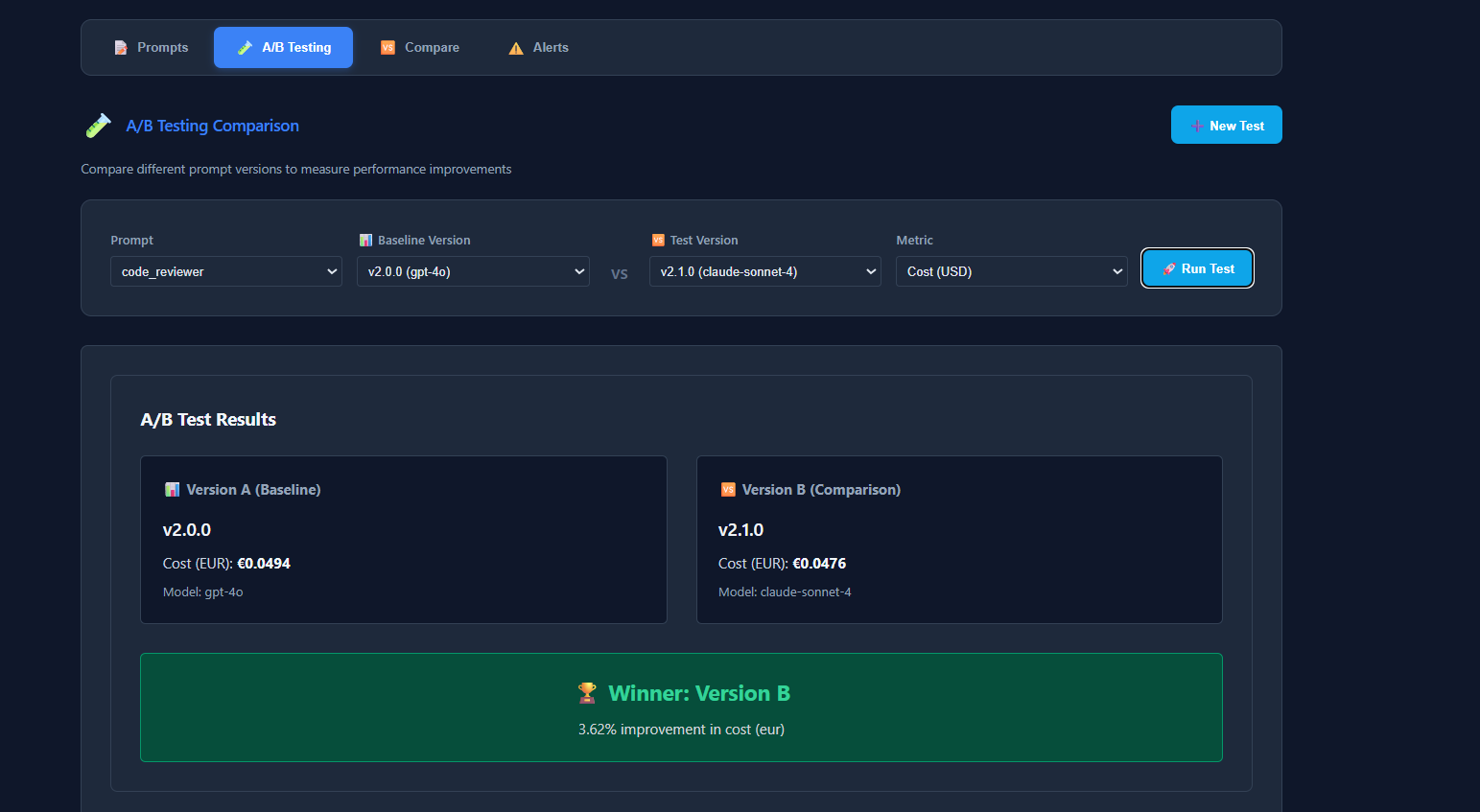 AB Testing Interface