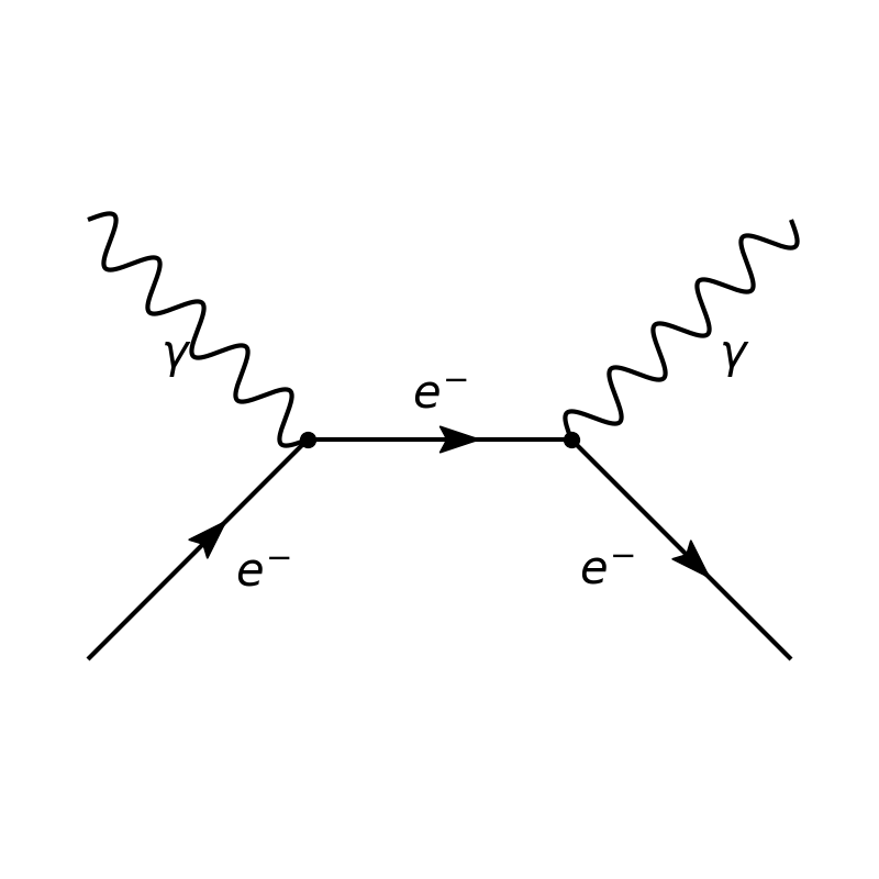 compton-feynman diagram 2