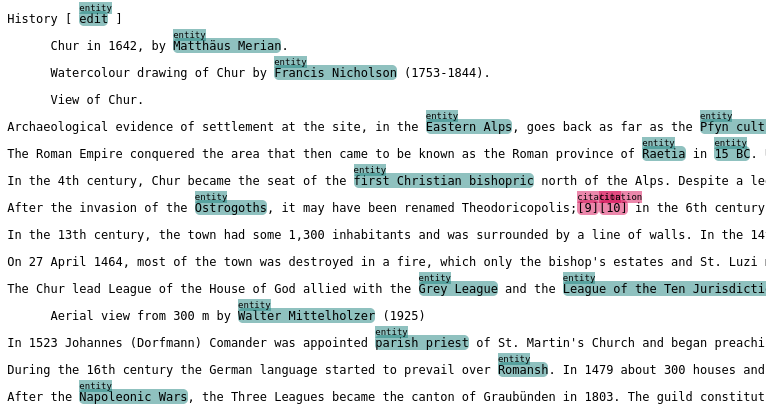 Metadata on entries, missing entries and citations extracted from the Wikipedia entry for Chur.