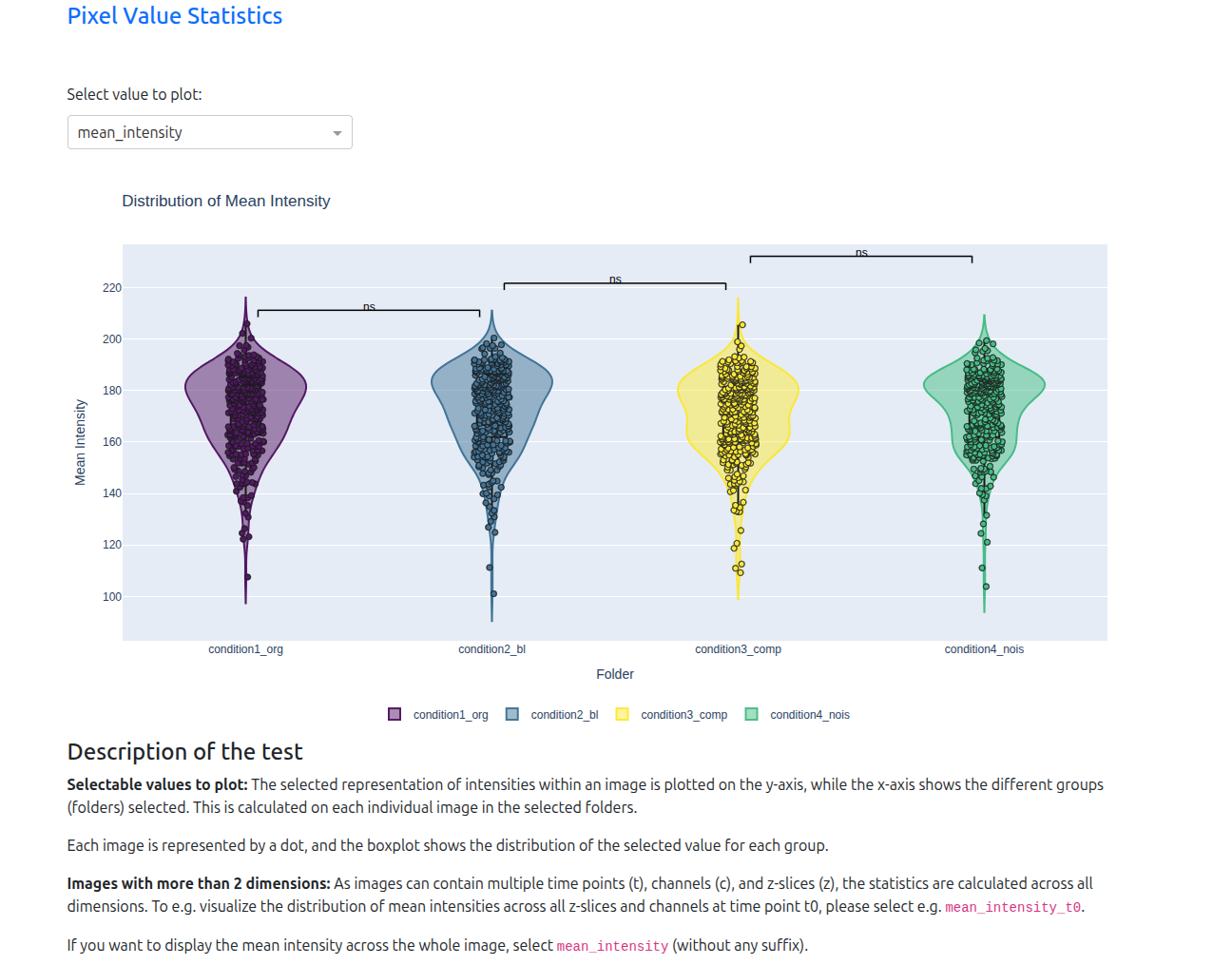 Statistical plots showing image dimensions and distributions.