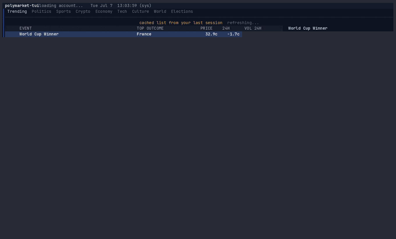 polymarket-tui - a live order book, trades, and price chart in the terminal