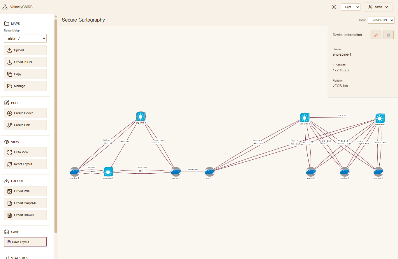 Secure Cartography Visualization