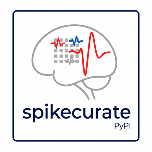 spikecurate logo