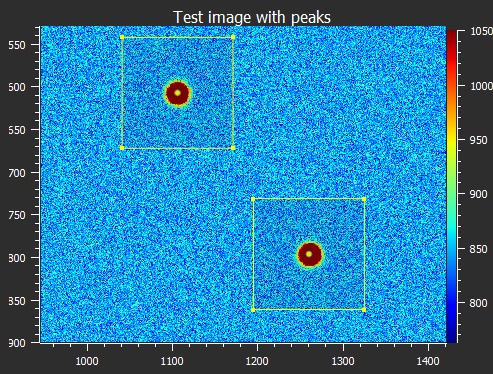 2D-Peak detection